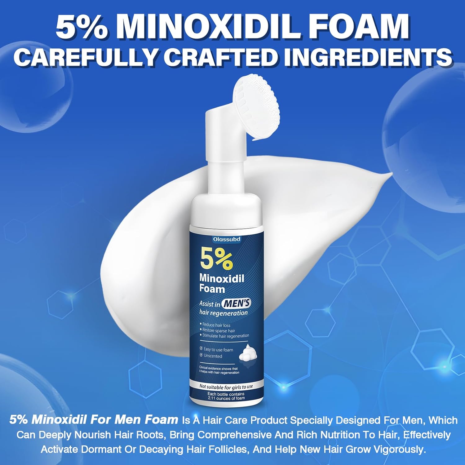 Hair Regeneration Treatment - Minoxidil based product