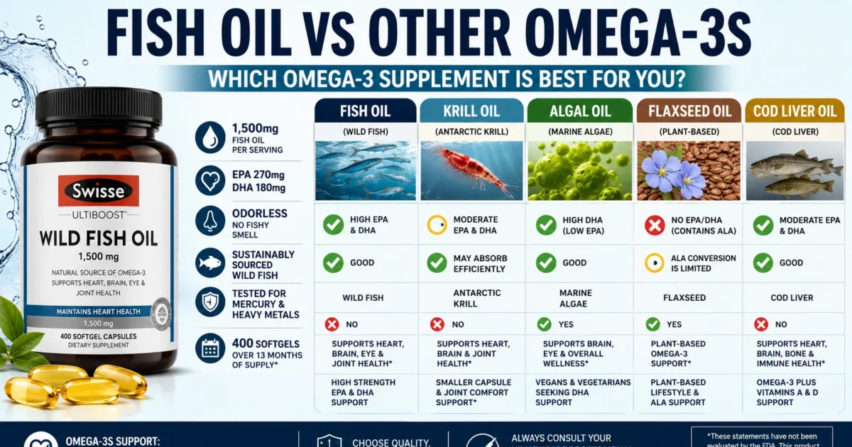 omega3