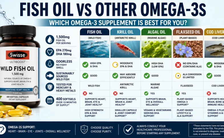 omega3