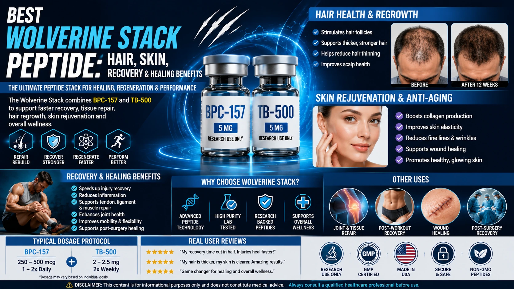 bestwolverinepeptide