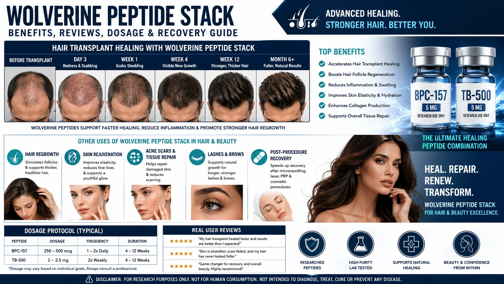 peptidestackbenefits